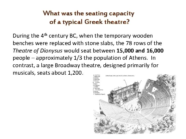 What was the seating capacity of a typical Greek theatre? During the 4 th