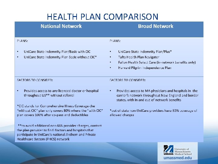 HEALTH PLAN COMPARISON 