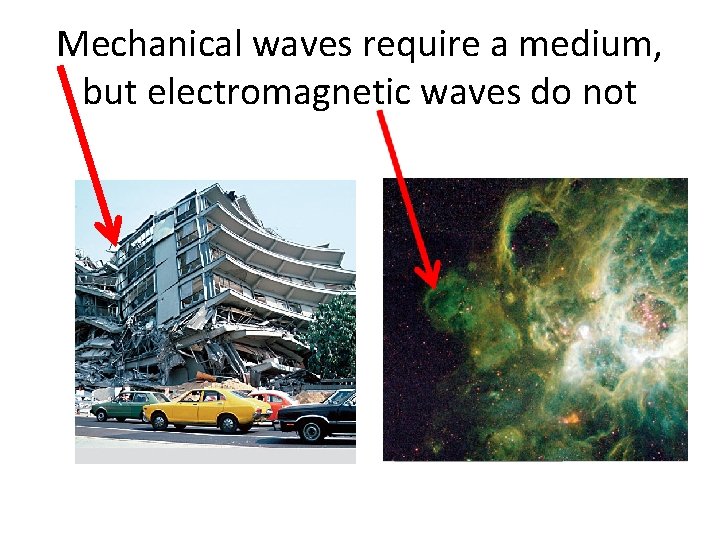 Mechanical waves require a medium, but electromagnetic waves do not 