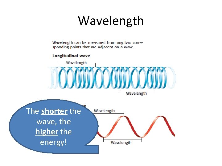 Wavelength The shorter the wave, the higher the energy! 