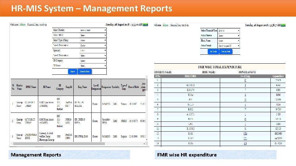 HR-MIS System – Management Reports FMR wise HR expenditure 