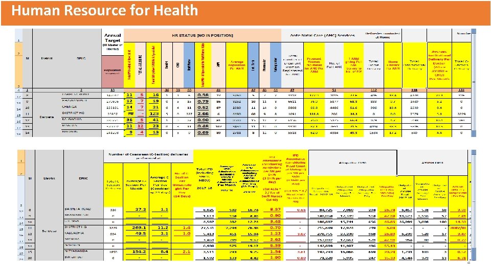 Human Resource for Health 15 