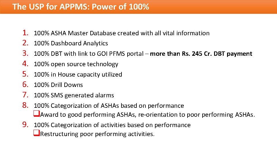 The USP for APPMS: Power of 100% 1. 2. 3. 4. 5. 6. 7.