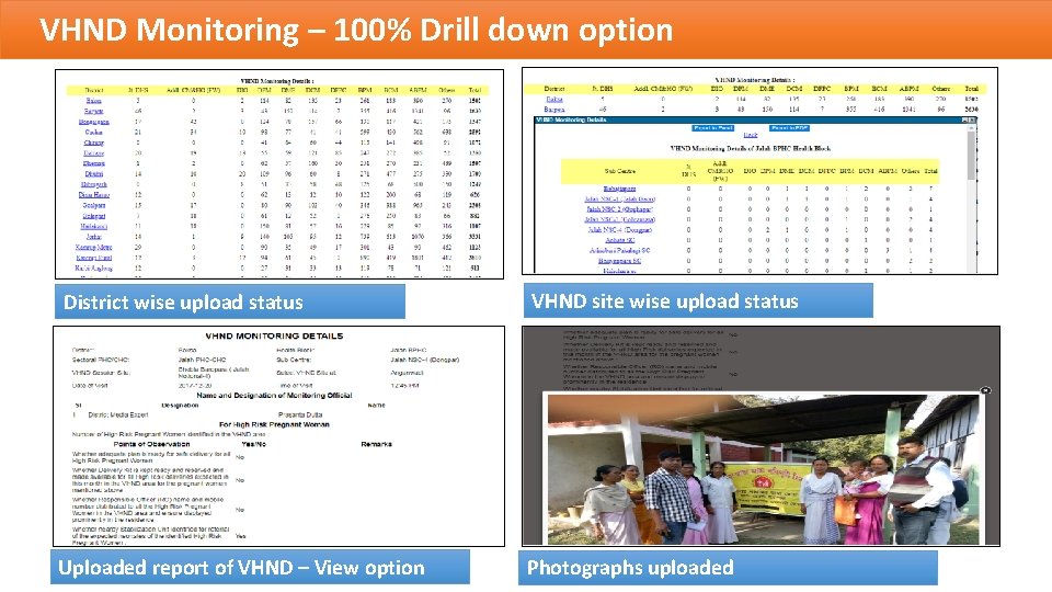 VHND Monitoring – 100% Drill down option District wise upload status VHND site wise