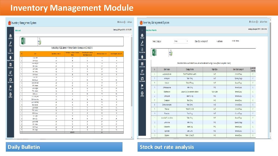 Inventory Management Module Daily Bulletin Stock out rate analysis 