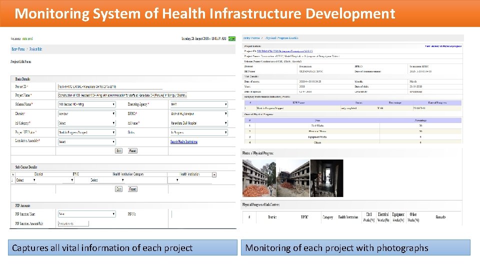 Monitoring System of Health Infrastructure Development Captures all vital information of each project Monitoring