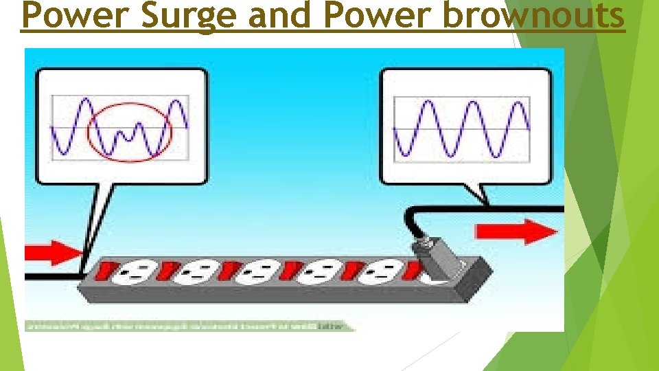 Power Surge and Power brownouts 