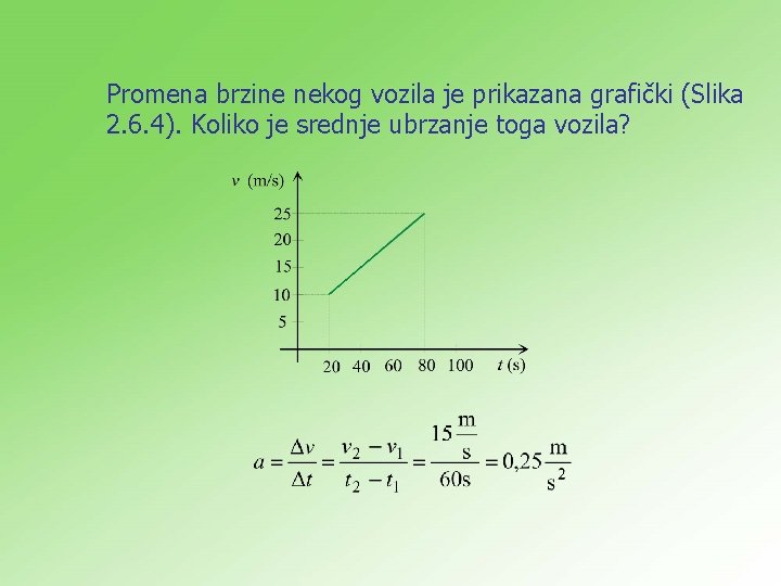 Promena brzine nekog vozila je prikazana grafički (Slika 2. 6. 4). Koliko je srednje Promena brzine nekog vozila je prikazana grafički (Slika 2. 6. 4). Koliko je srednje