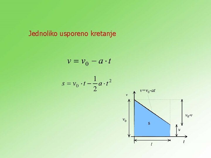 Jednoliko usporeno kretanje Jednoliko usporeno kretanje