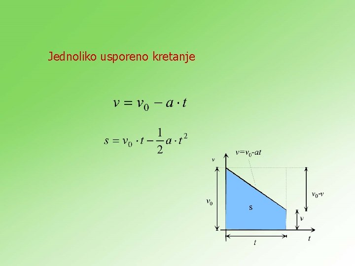 Jednoliko usporeno kretanje 