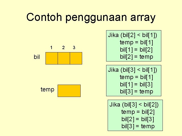 Contoh penggunaan array 1 bil temp 2 3 Jika (bil[2] < bil[1]) temp =