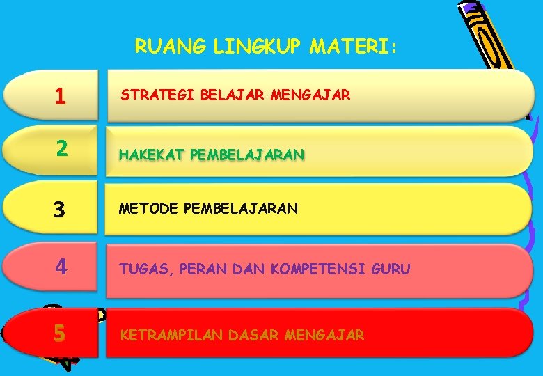 RUANG LINGKUP MATERI: 1 STRATEGI BELAJAR MENGAJAR 2 HAKEKAT PEMBELAJARAN 3 METODE PEMBELAJARAN 4