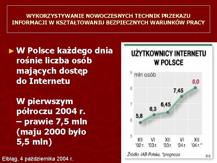 WYKORZYSTYWANIE NOWOCZESNYCH TECHNIK PRZEKAZU INFORMACJI W KSZTAŁTOWANIU BEZPIECZNYCH WARUNKÓW PRACY ►W Polsce każdego dnia