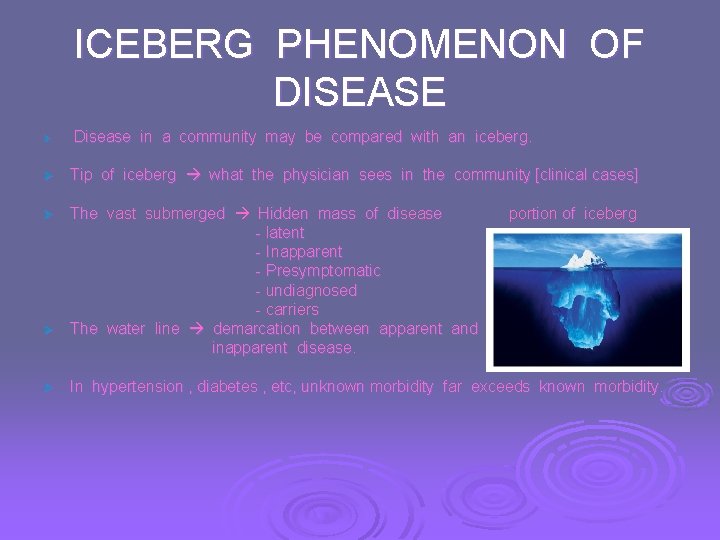 ICEBERG PHENOMENON OF DISEASE Ø Ø Disease in a community may be compared with