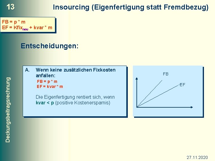 13 Insourcing (Eigenfertigung statt Fremdbezug) FB = p * m EF = Kfixneu +