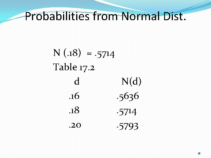 Probabilities from Normal Dist. N (. 18) =. 5714 Table 17. 2 d N(d)