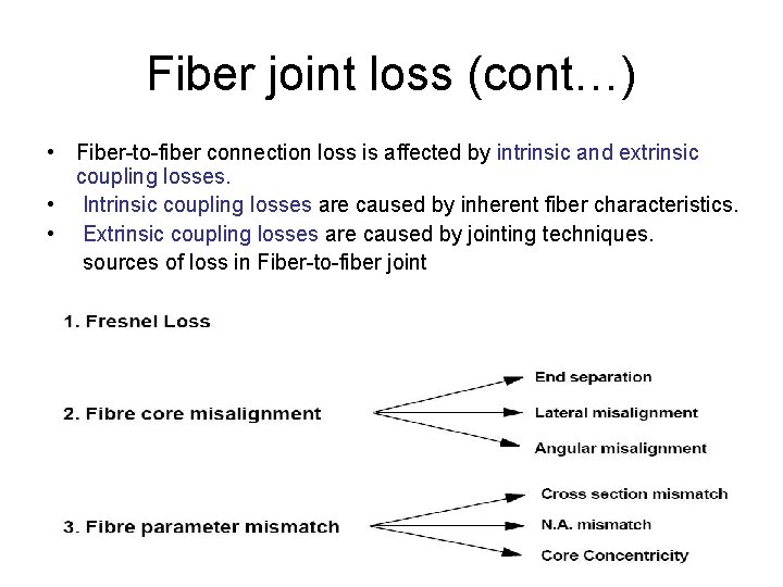 Fiber joint loss (cont…) • Fiber-to-fiber connection loss is affected by intrinsic and extrinsic