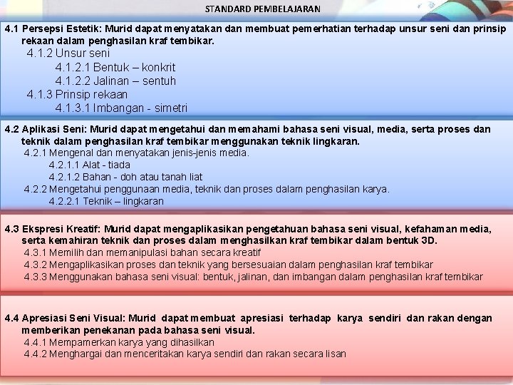 STANDARD PEMBELAJARAN 4. 1 Persepsi Estetik: Murid dapat menyatakan dan membuat pemerhatian terhadap unsur