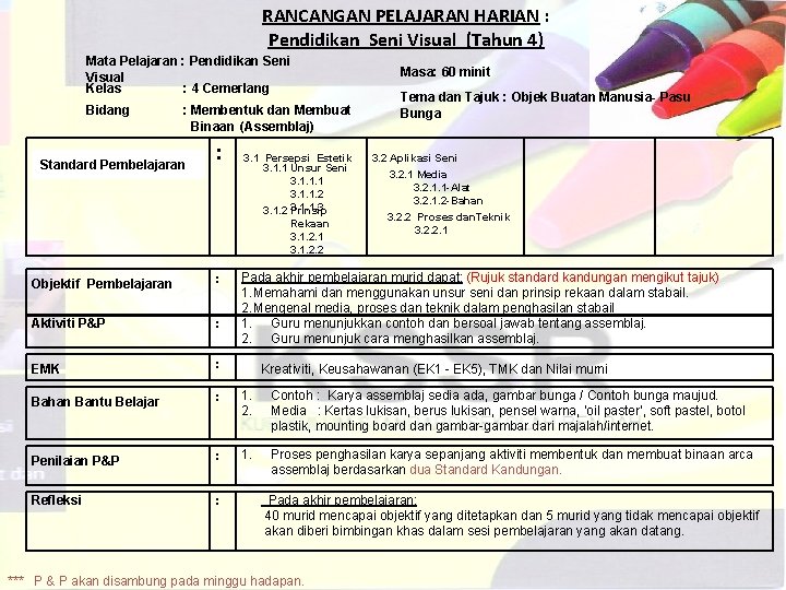 RANCANGAN PELAJARAN HARIAN : Pendidikan Seni Visual (Tahun 4) Mata Pelajaran : Pendidikan Seni