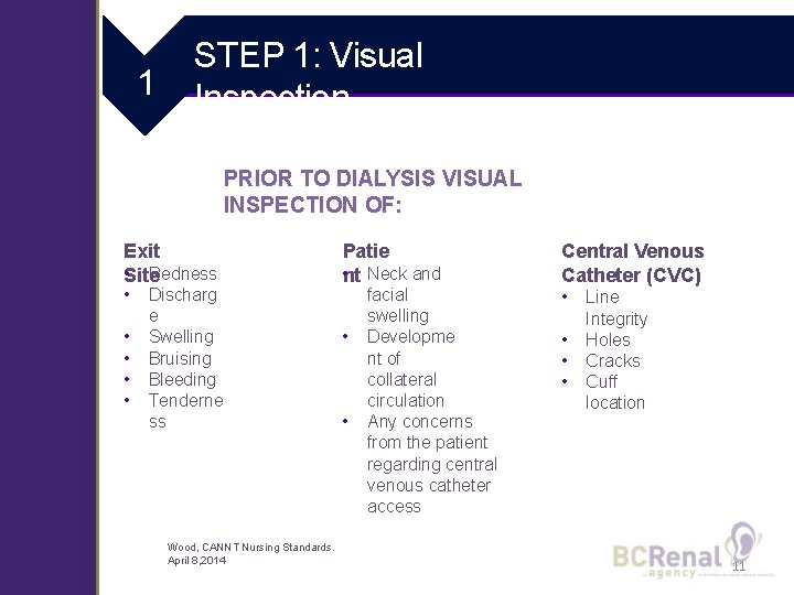 1 STEP 1: Visual Inspection PRIOR TO DIALYSIS VISUAL INSPECTION OF: Exit • Site
