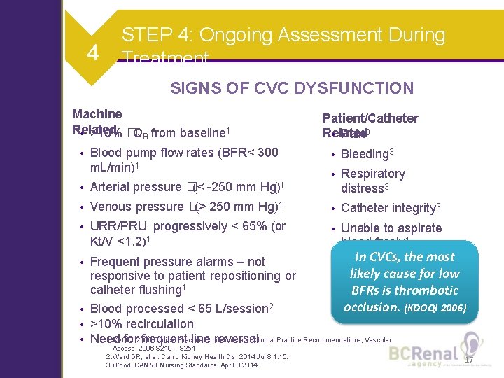 4 STEP 4: Ongoing Assessment During Treatment SIGNS OF CVC DYSFUNCTION Machine Related •