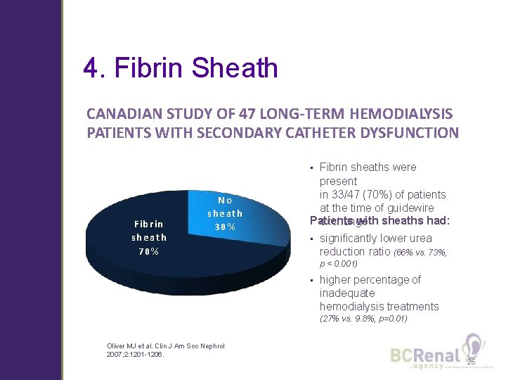 4. Fibrin Sheath CANADIAN STUDY OF 47 LONG-TERM HEMODIALYSIS PATIENTS WITH SECONDARY CATHETER DYSFUNCTION