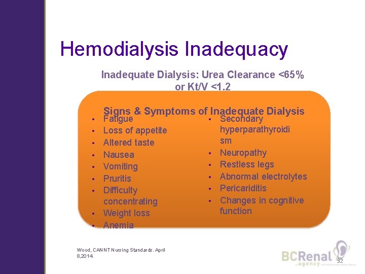 Hemodialysis Inadequacy Inadequate Dialysis: Urea Clearance <65% or Kt/V <1. 2 • • •