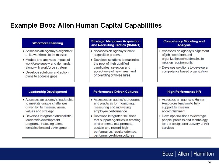Example Booz Allen Human Capital Capabilities 16 
