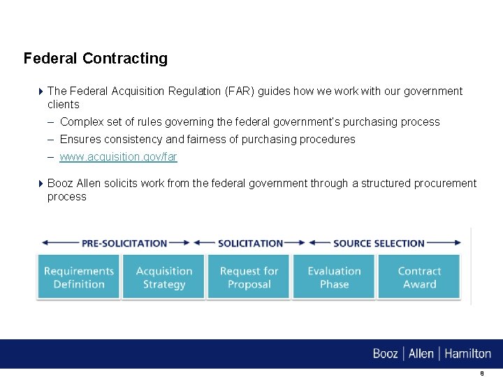 Federal Contracting 4 The Federal Acquisition Regulation (FAR) guides how we work with our