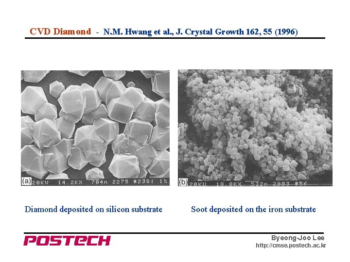 CVD Diamond - N. M. Hwang et al. , J. Crystal Growth 162, 55