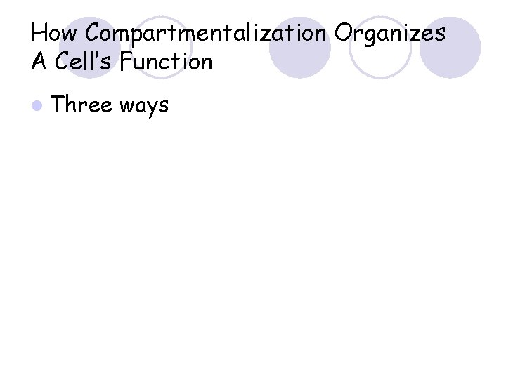 How Compartmentalization Organizes A Cell’s Function l Three ways 