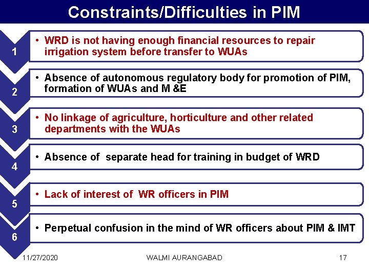 Constraints/Difficulties in PIM 1 • WRD is not having enough financial resources to repair