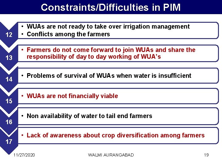 Constraints/Difficulties in PIM 12 • WUAs are not ready to take over irrigation management