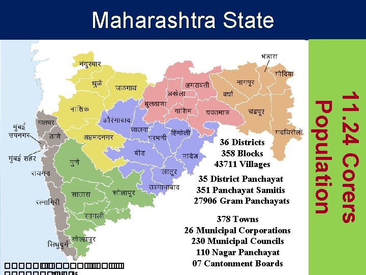 Maharashtra State 35 District Panchayat 351 Panchayat Samitis 27906 Gram Panchayats ������� : �����