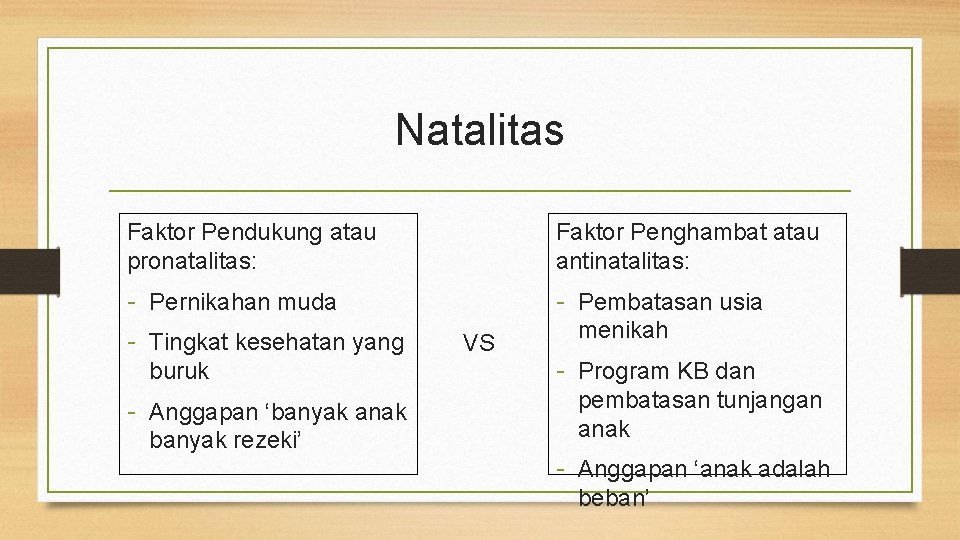 Natalitas Faktor Pendukung atau pronatalitas: Faktor Penghambat atau antinatalitas: - Pernikahan muda - Tingkat