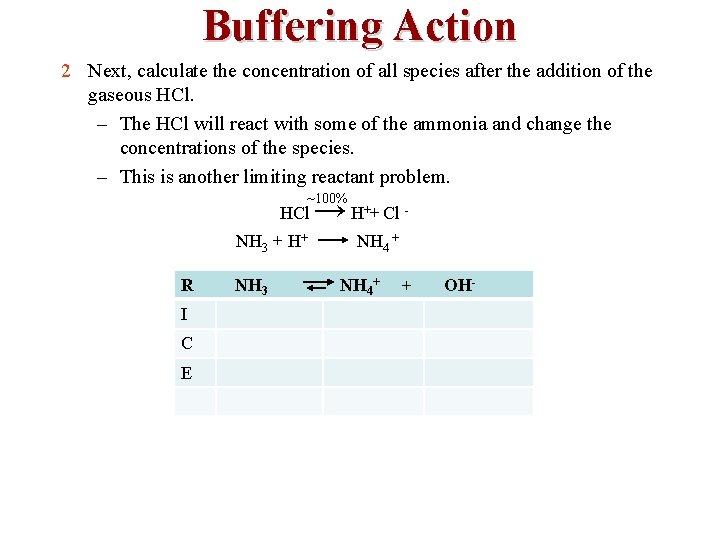 Buffering Action 2 Next, calculate the concentration of all species after the addition of