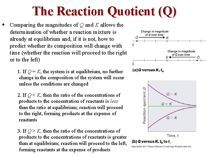 The Reaction Quotient (Q) • Comparing the magnitudes of Q and K allows the