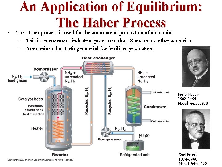  • An Application of Equilibrium: The Haber Process The Haber process is used