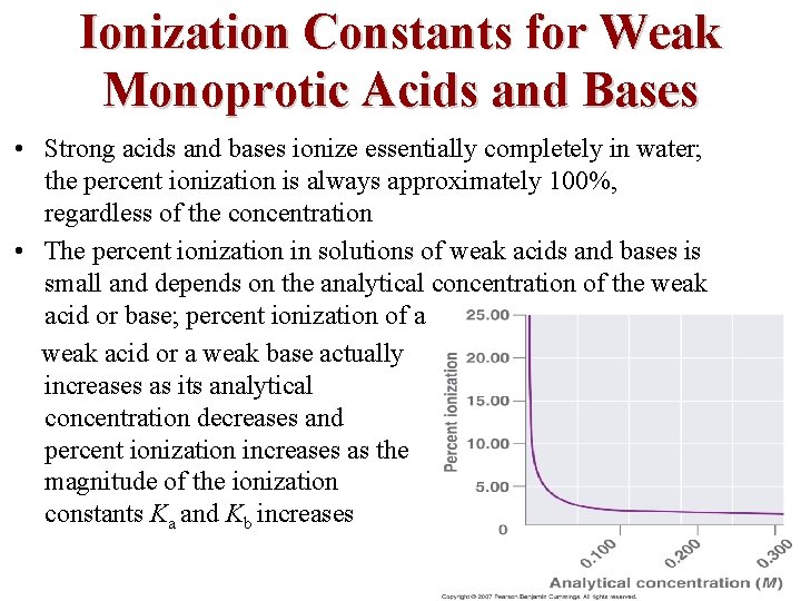 Ionization Constants for Weak Monoprotic Acids and Bases • Strong acids and bases ionize