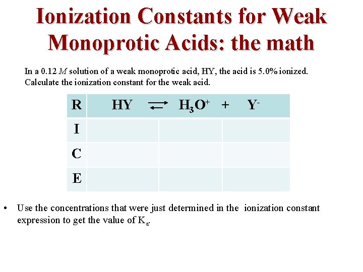 Ionization Constants for Weak Monoprotic Acids: the math In a 0. 12 M solution