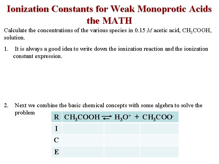 Ionization Constants for Weak Monoprotic Acids the MATH Calculate the concentrations of the various