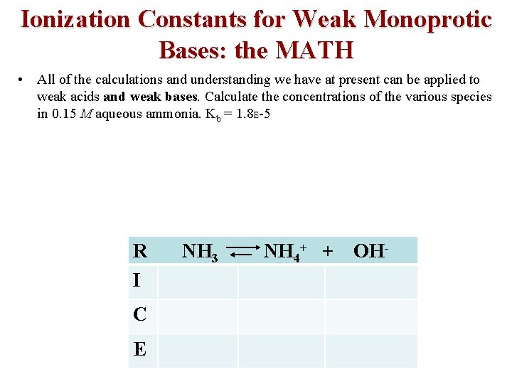 Ionization Constants for Weak Monoprotic Bases: the MATH • All of the calculations and