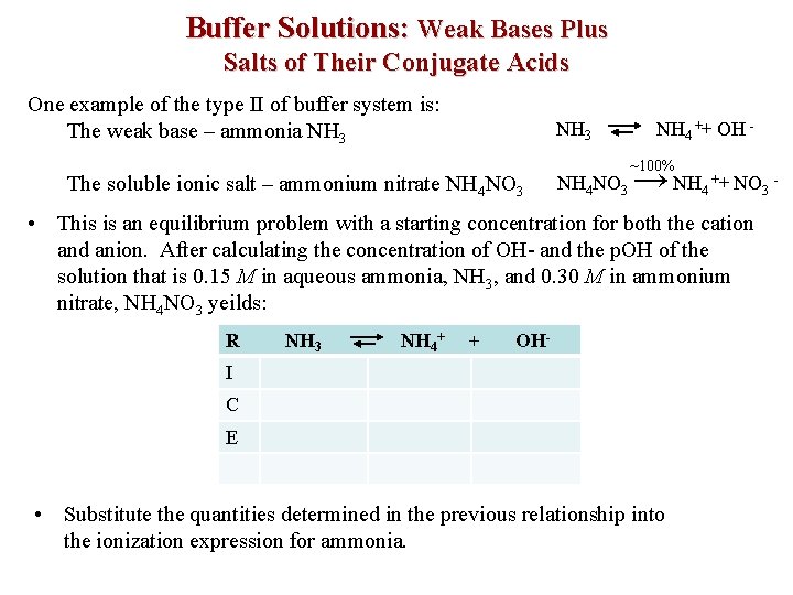 Buffer Solutions: Weak Bases Plus Salts of Their Conjugate Acids One example of the