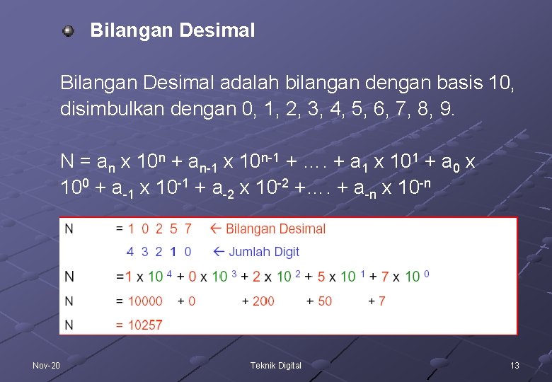 Bilangan Desimal adalah bilangan dengan basis 10, disimbulkan dengan 0, 1, 2, 3, 4,
