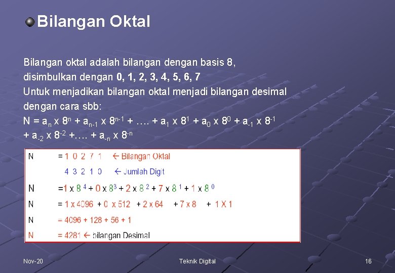 Bilangan Oktal Bilangan oktal adalah bilangan dengan basis 8, disimbulkan dengan 0, 1, 2,