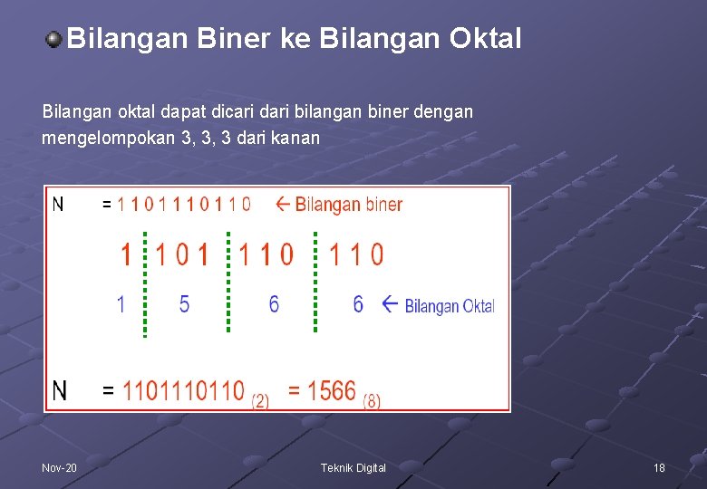 Bilangan Biner ke Bilangan Oktal Bilangan oktal dapat dicari dari bilangan biner dengan mengelompokan