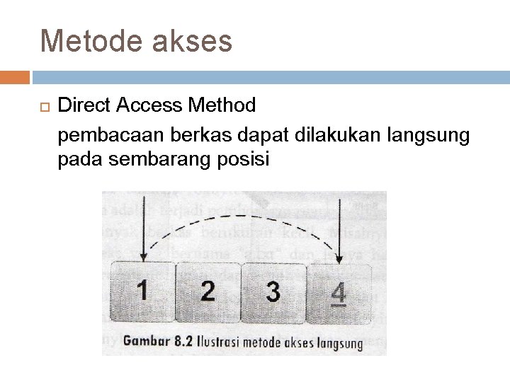 Metode akses Direct Access Method pembacaan berkas dapat dilakukan langsung pada sembarang posisi 