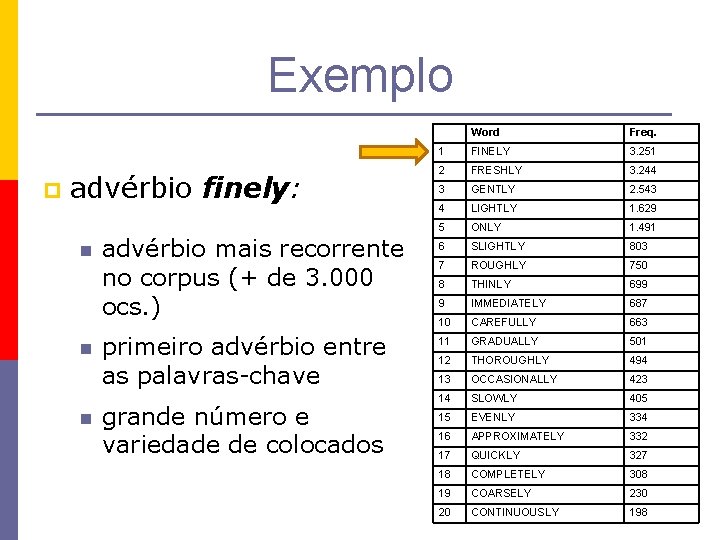 Exemplo p advérbio finely: n n n advérbio mais recorrente no corpus (+ de