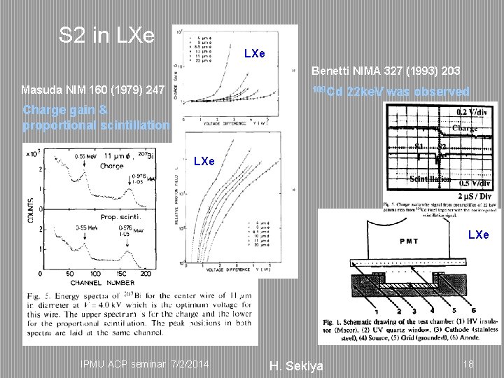 S 2 in LXe Benetti NIMA 327 (1993) 203 Masuda NIM 160 (1979) 247