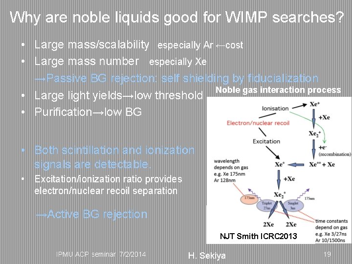 Why are noble liquids good for WIMP searches? • Large mass/scalability　especially Ar ←cost •